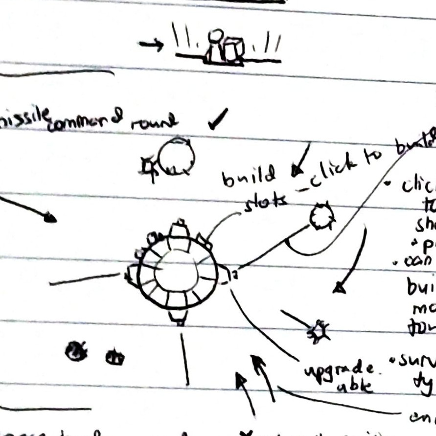 design notes